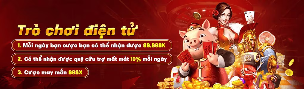 Chương trình hoàn trả từ B29